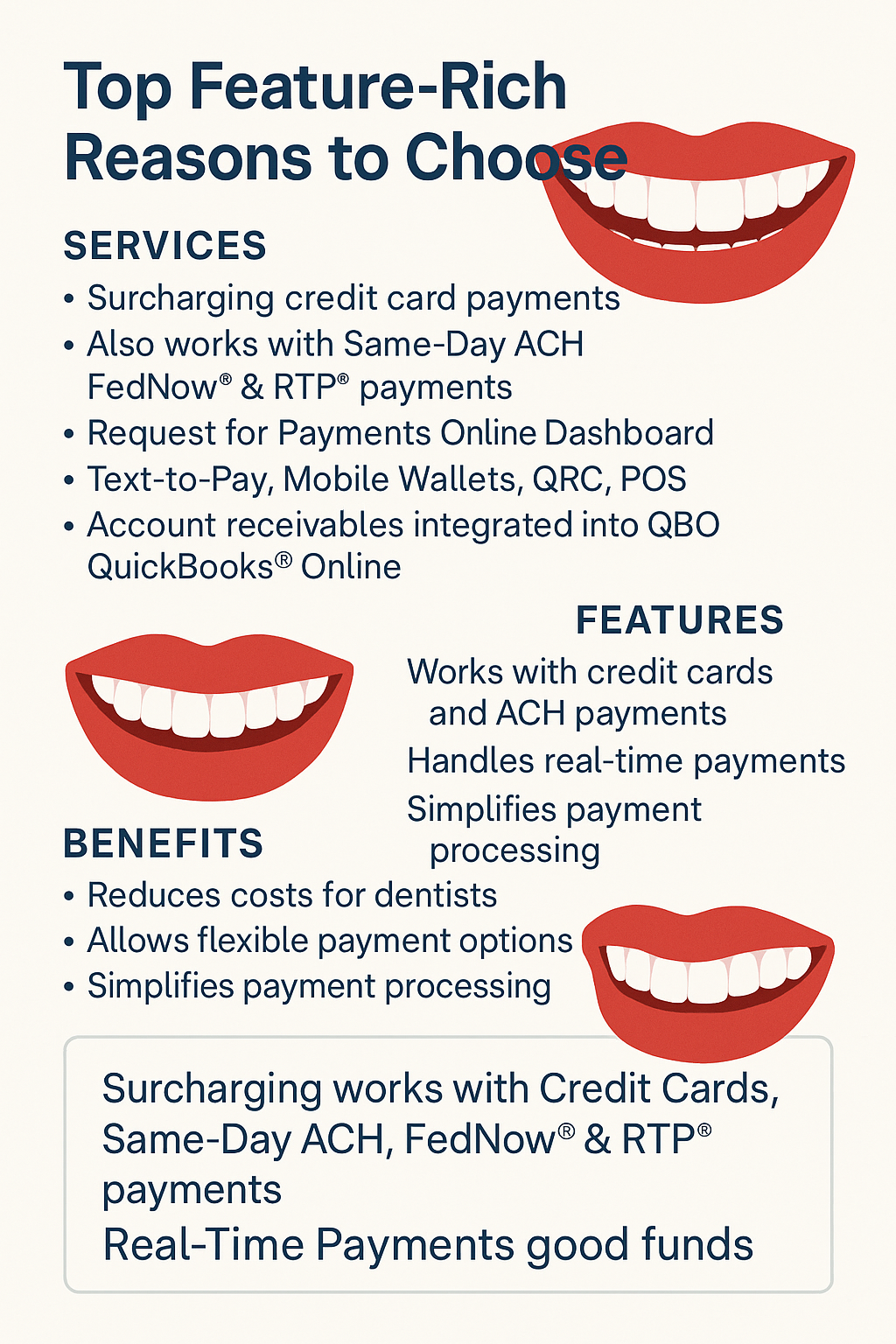Text Mobile Request for Real-Time Payment